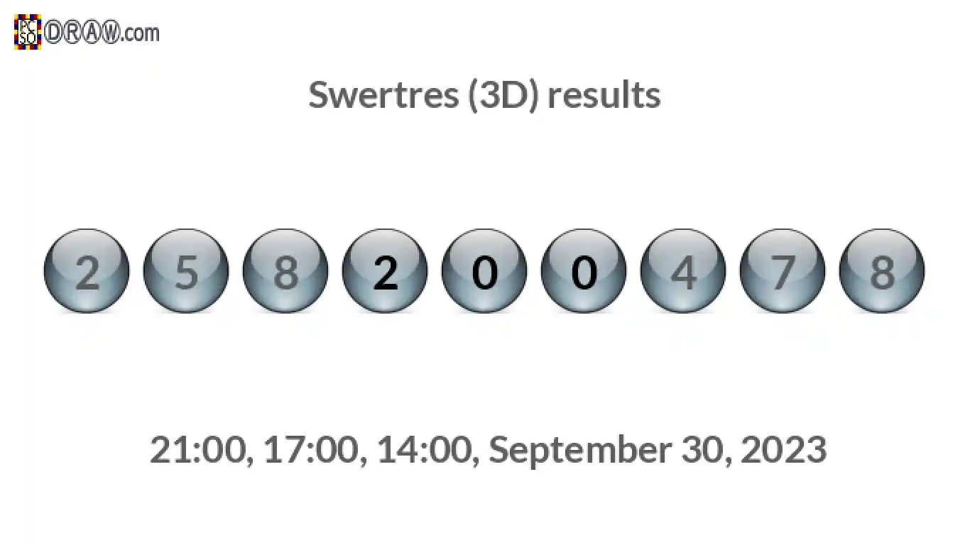 Rendered lottery balls representing 3D Lotto results on September 30, 2023