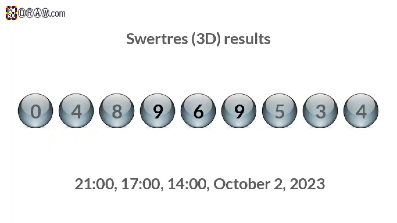 Rendered lottery balls representing 3D Lotto results on October 2, 2023