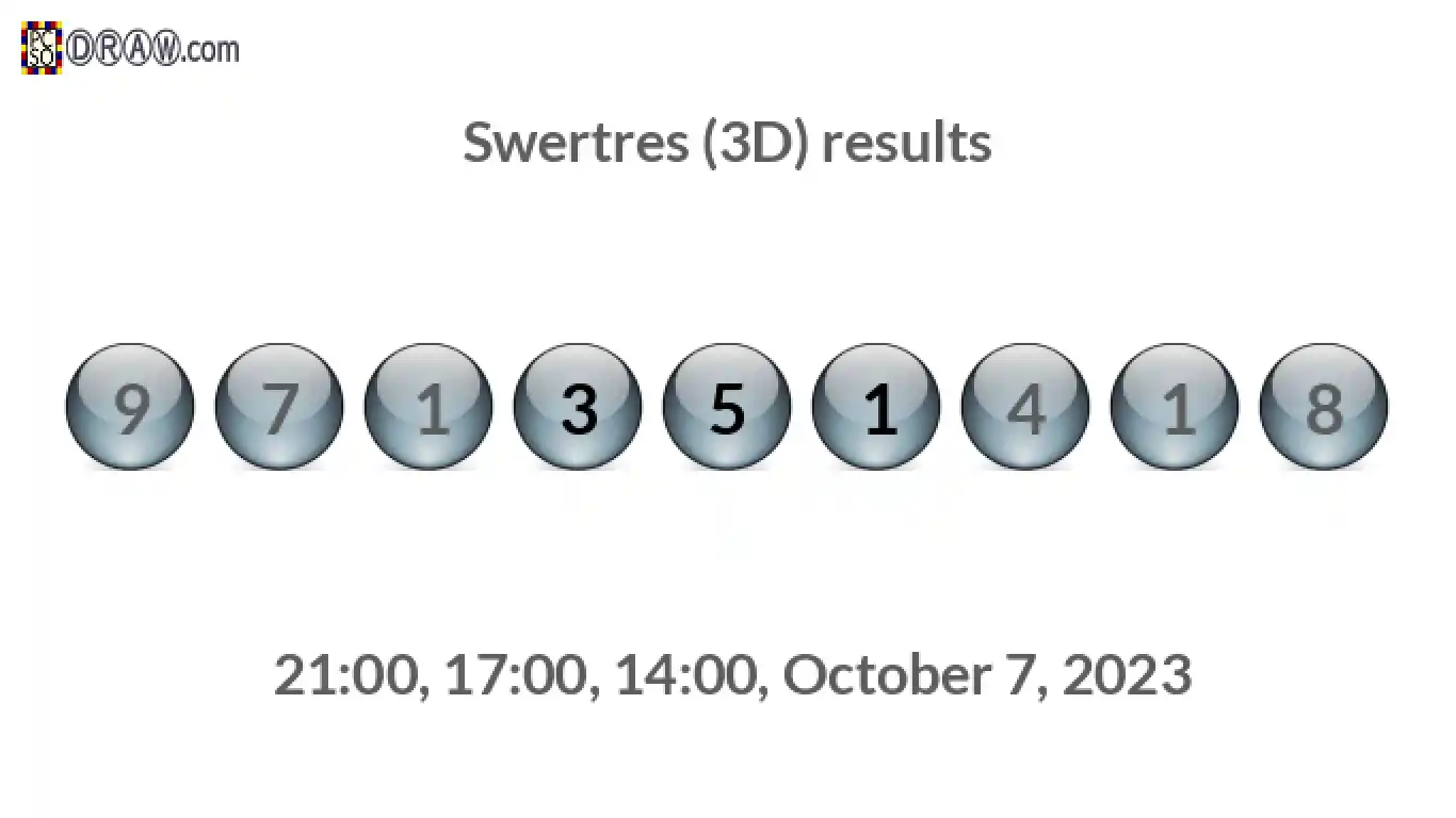 Rendered lottery balls representing 3D Lotto results on October 7, 2023