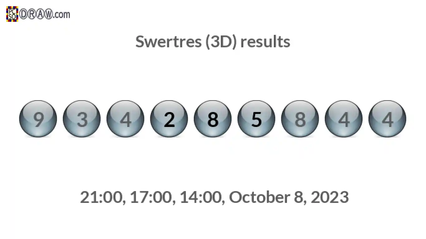 Rendered lottery balls representing 3D Lotto results on October 8, 2023