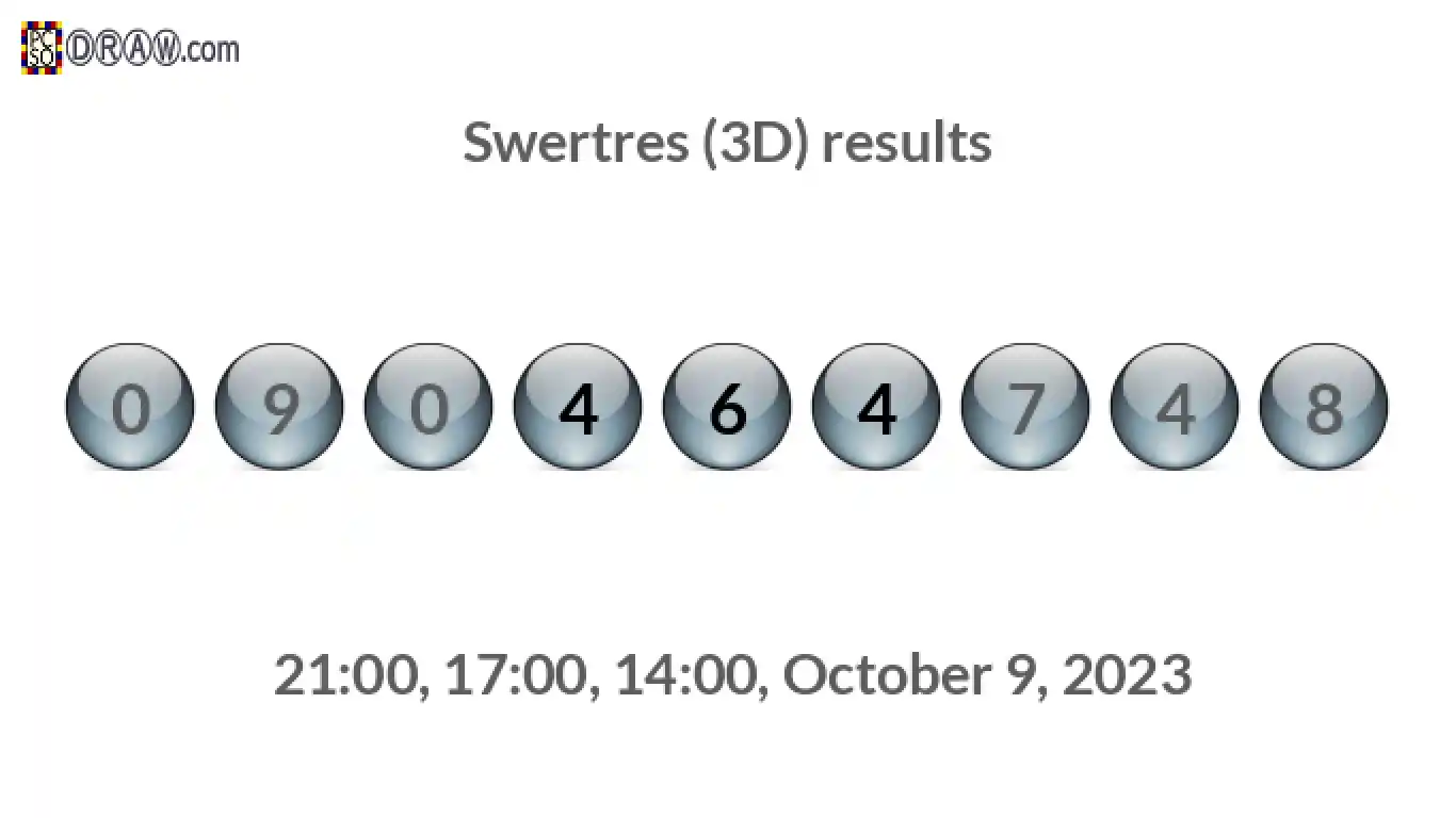 Rendered lottery balls representing 3D Lotto results on October 9, 2023