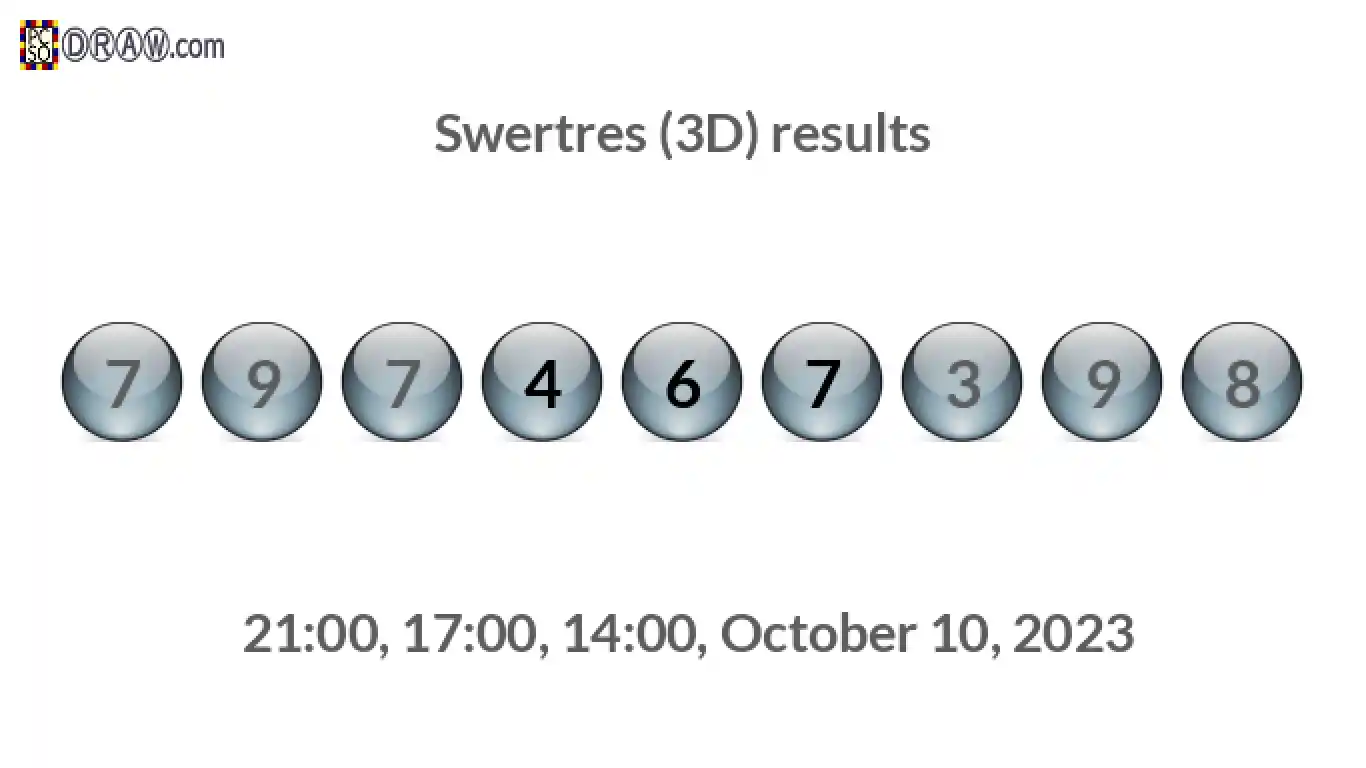 Rendered lottery balls representing 3D Lotto results on October 10, 2023