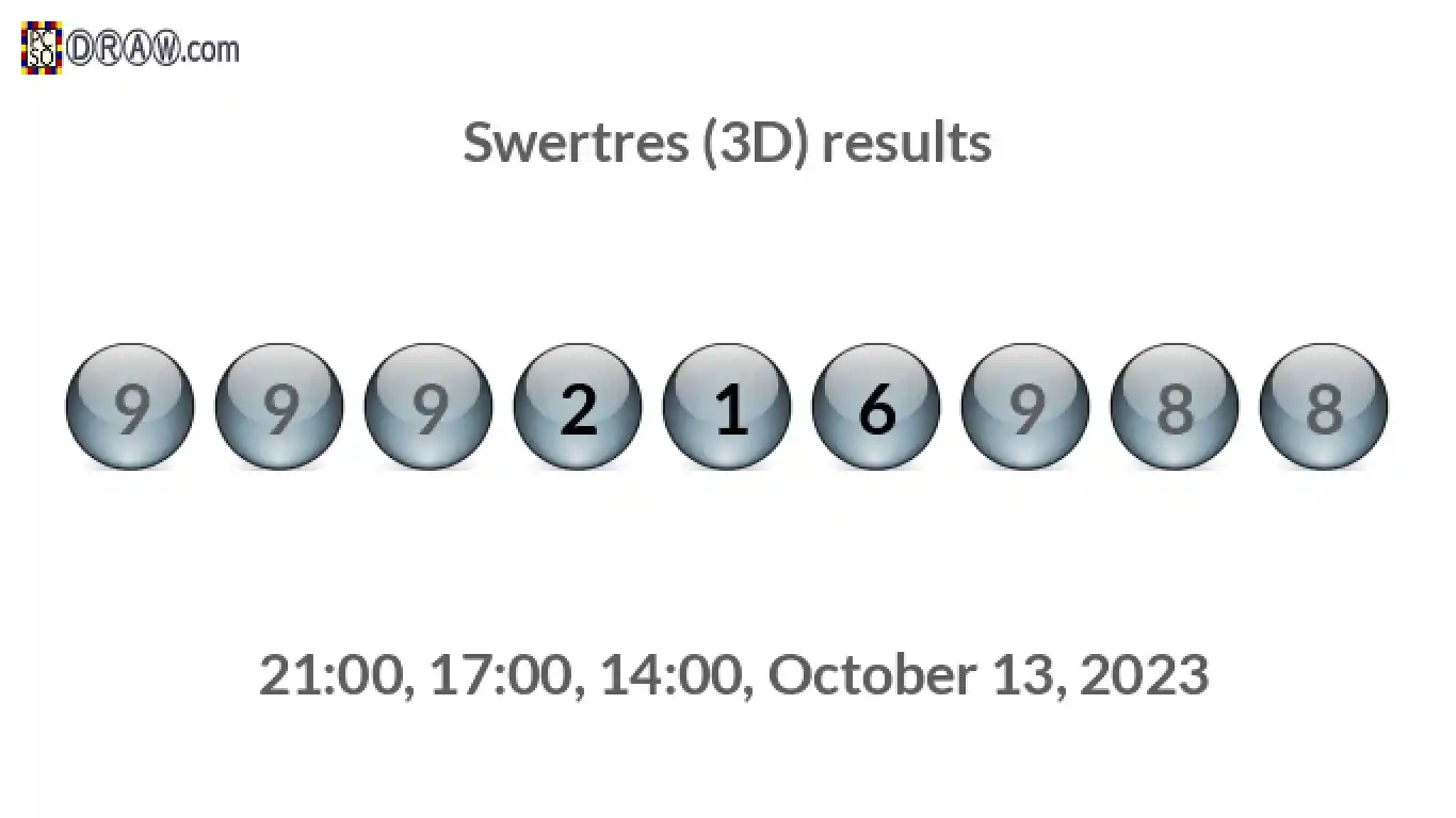 Rendered lottery balls representing 3D Lotto results on October 13, 2023