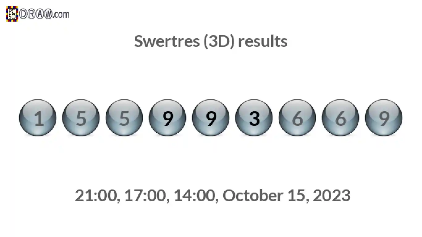 Rendered lottery balls representing 3D Lotto results on October 15, 2023
