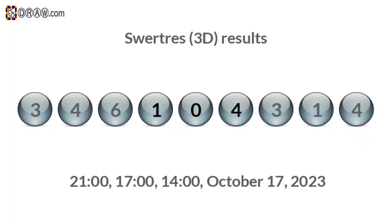 Rendered lottery balls representing 3D Lotto results on October 17, 2023