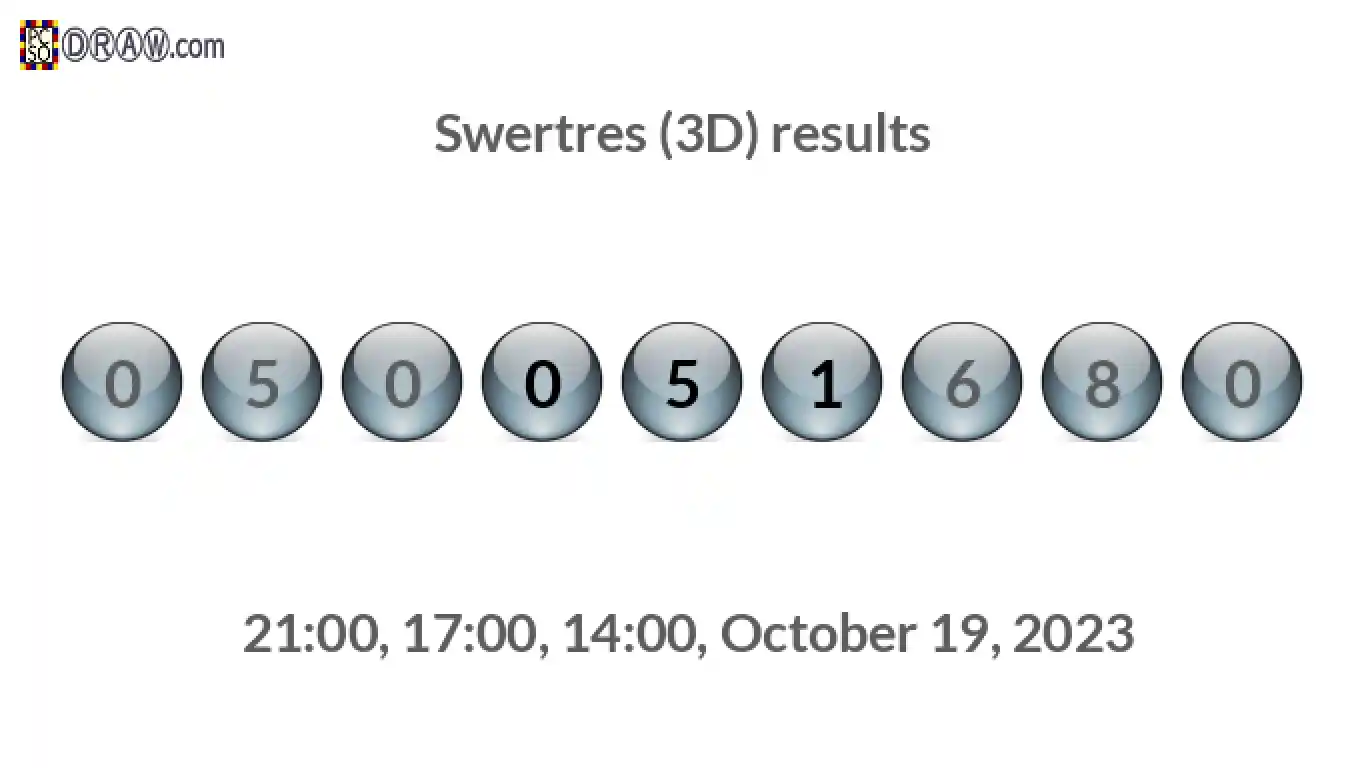 Rendered lottery balls representing 3D Lotto results on October 19, 2023