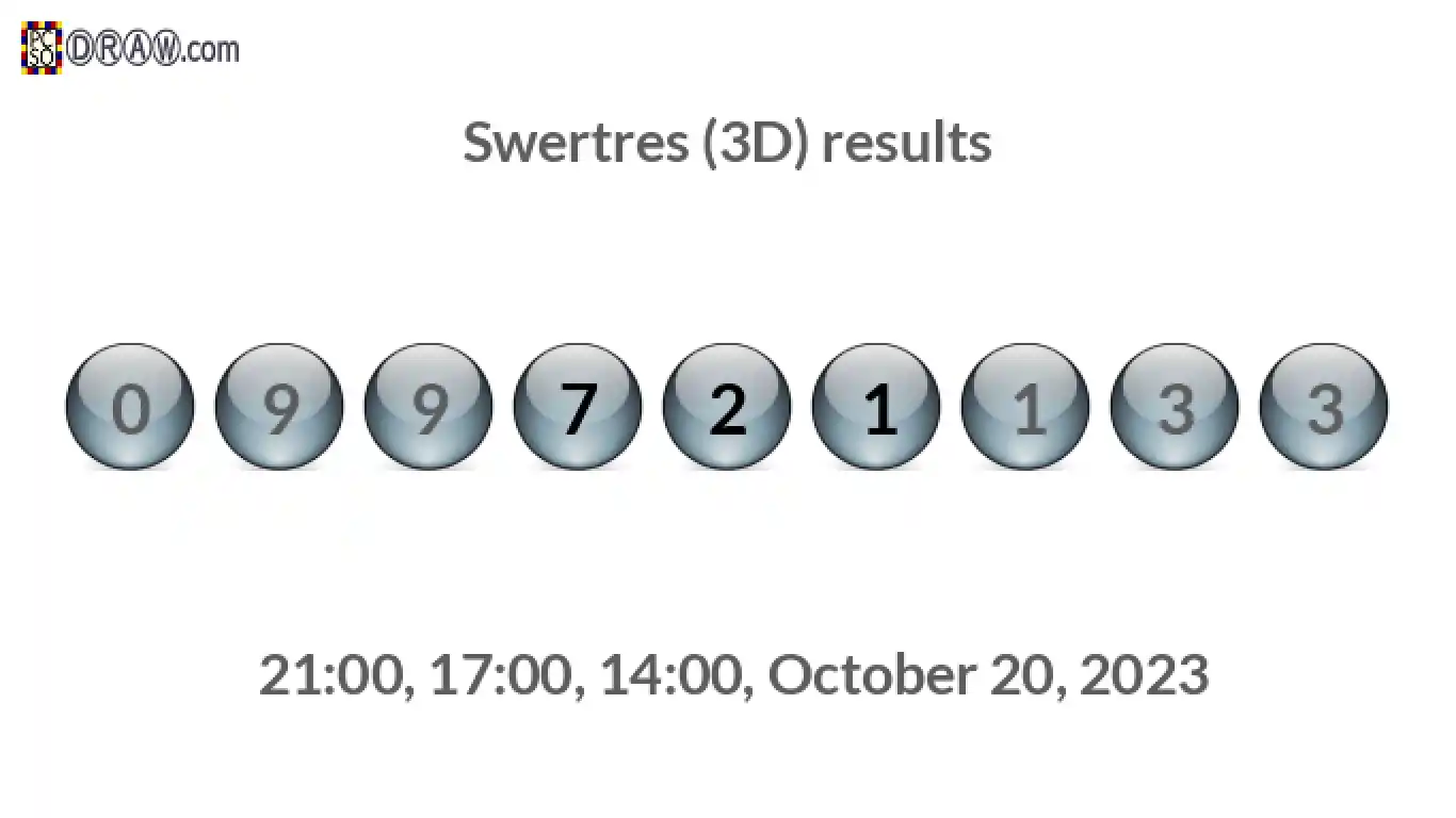 Rendered lottery balls representing 3D Lotto results on October 20, 2023