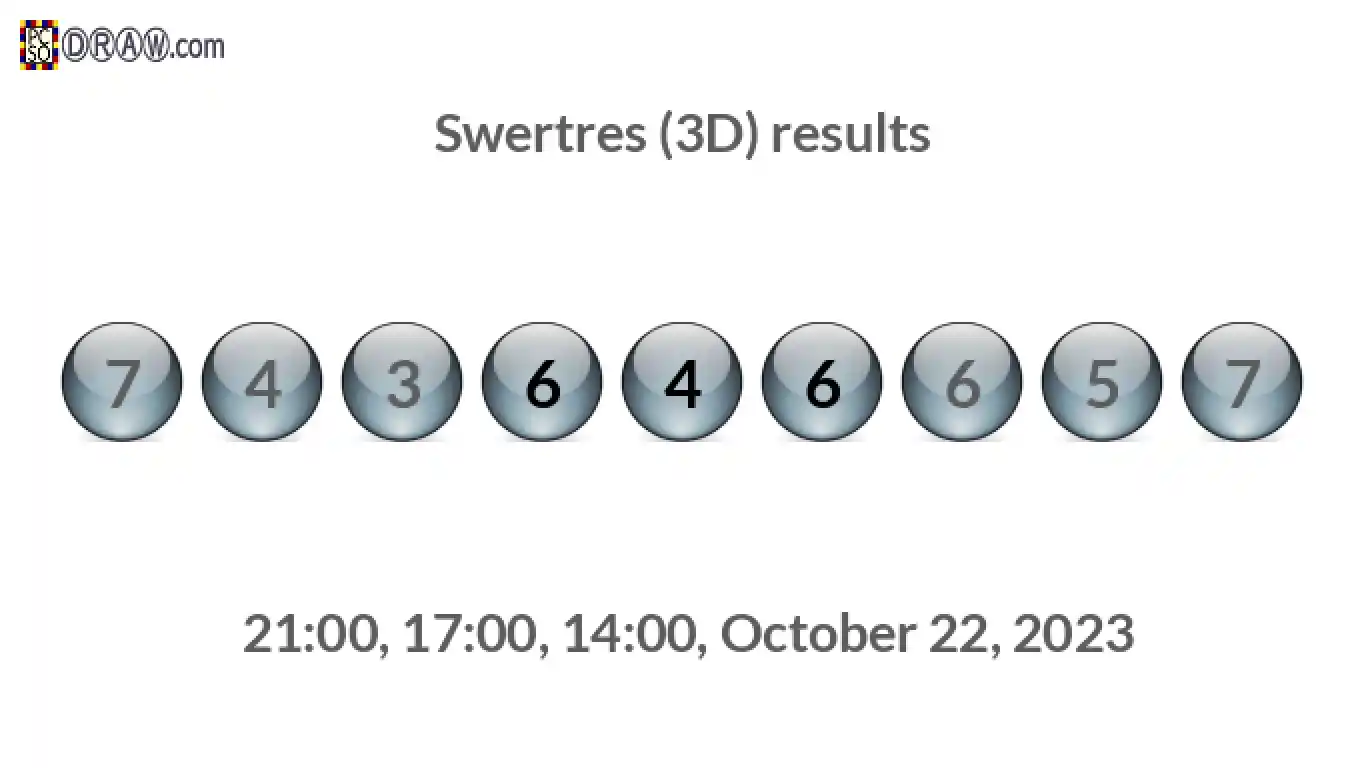 Rendered lottery balls representing 3D Lotto results on October 22, 2023