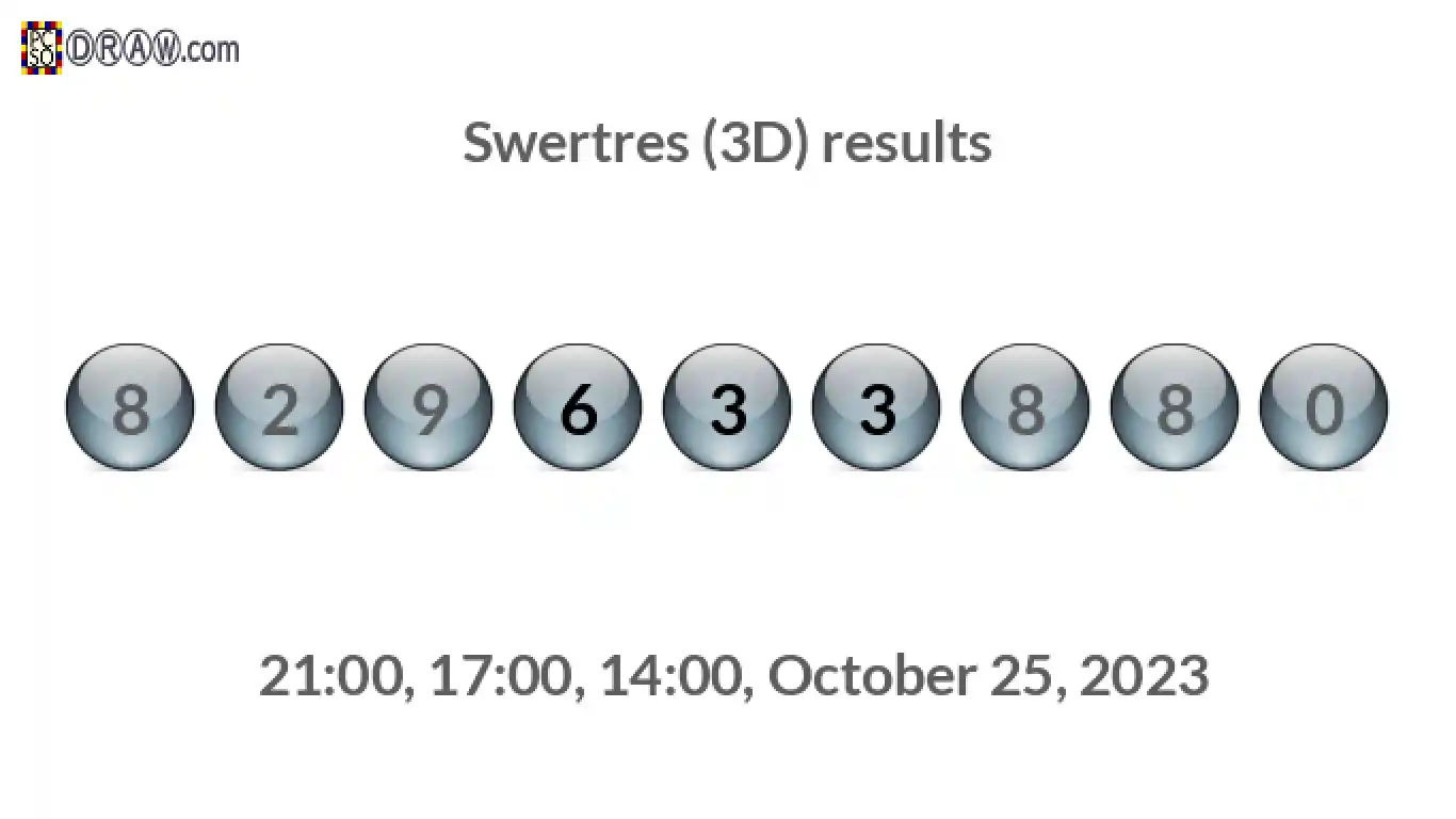 Rendered lottery balls representing 3D Lotto results on October 25, 2023