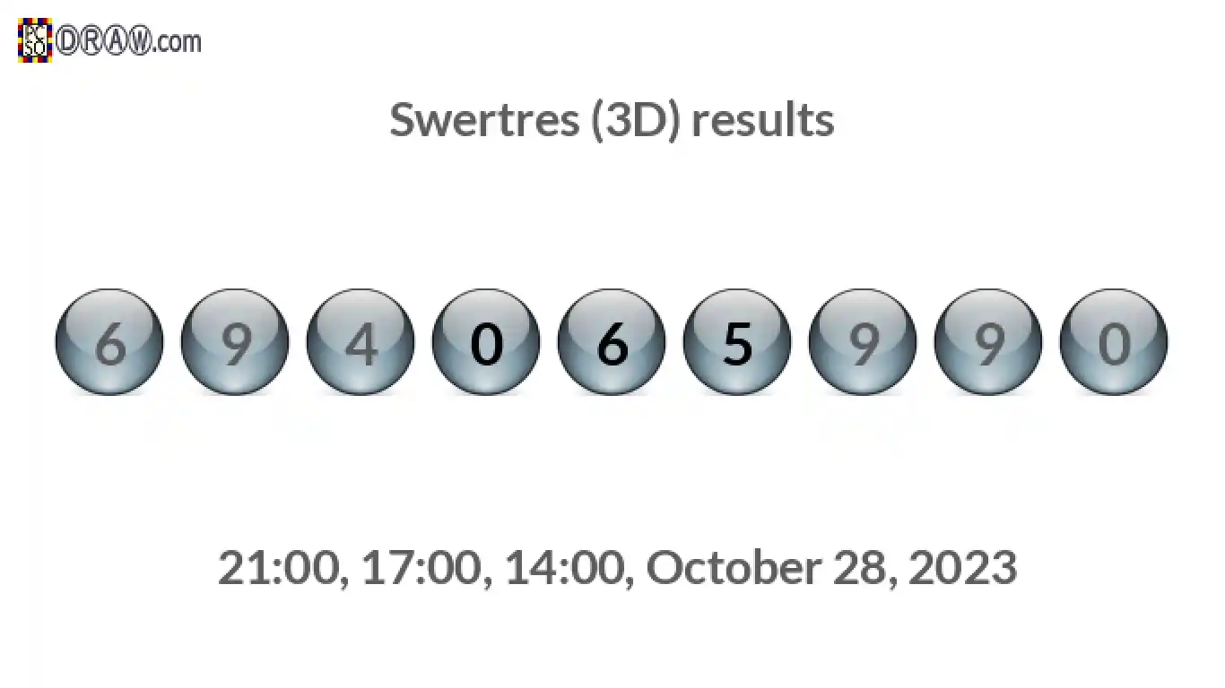 Rendered lottery balls representing 3D Lotto results on October 28, 2023