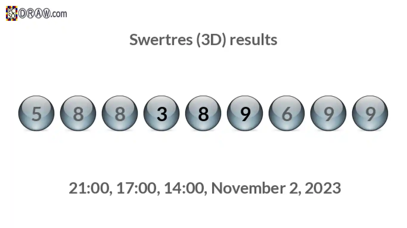 Rendered lottery balls representing 3D Lotto results on November 2, 2023