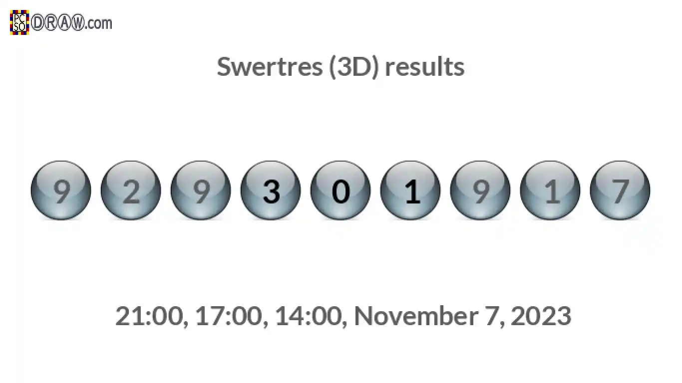 Rendered lottery balls representing 3D Lotto results on November 7, 2023