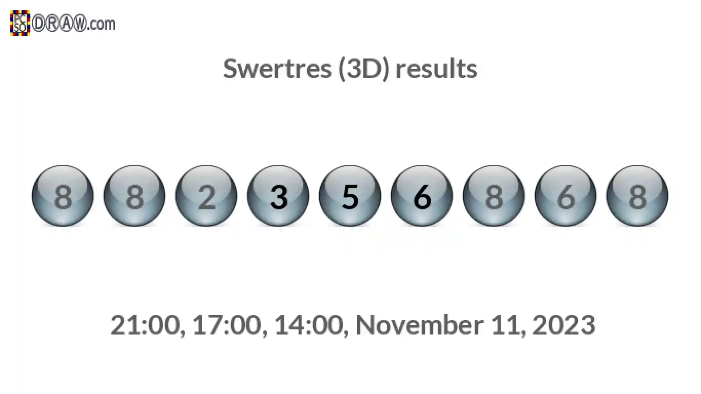 Rendered lottery balls representing 3D Lotto results on November 11, 2023
