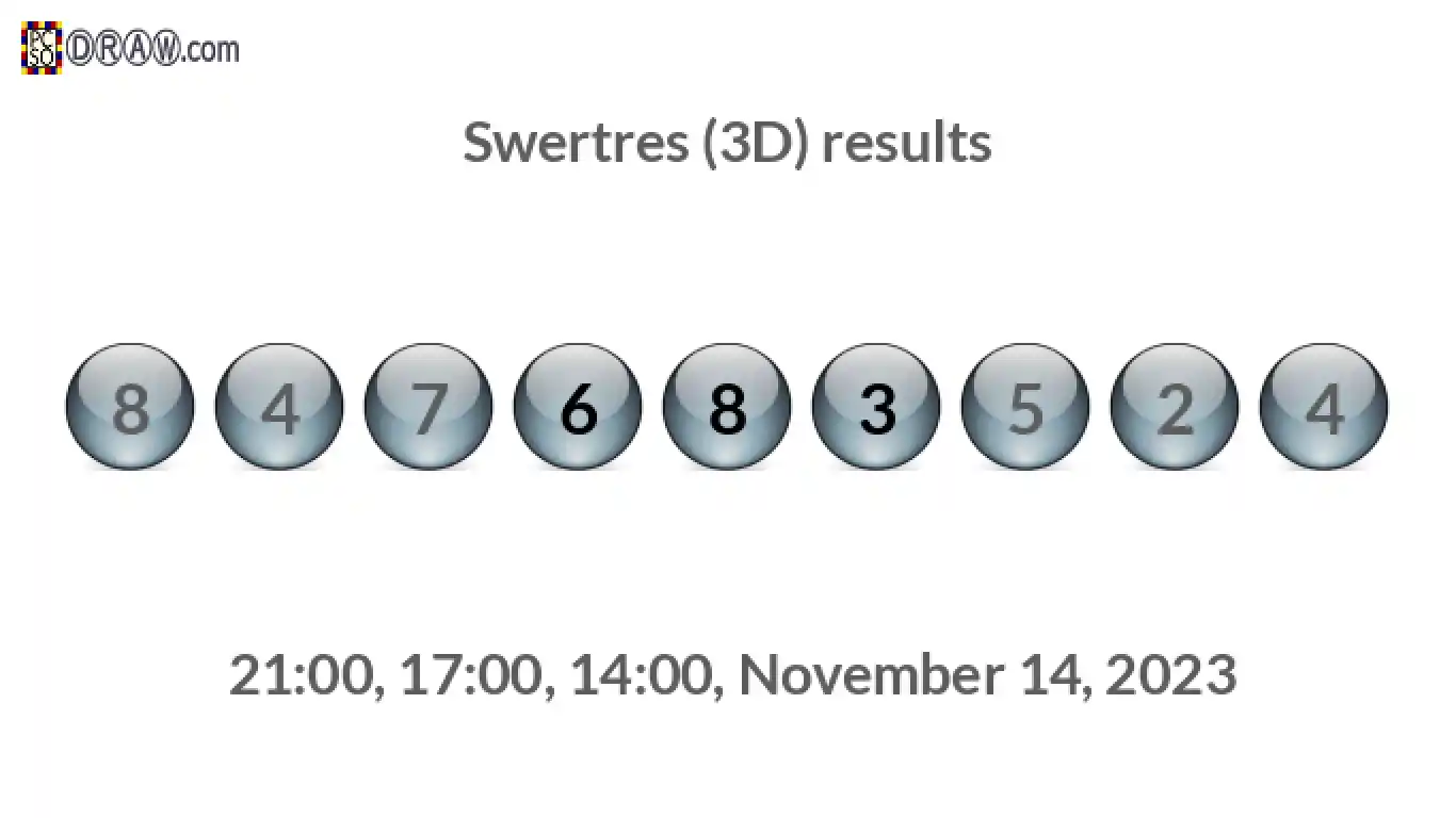 Rendered lottery balls representing 3D Lotto results on November 14, 2023