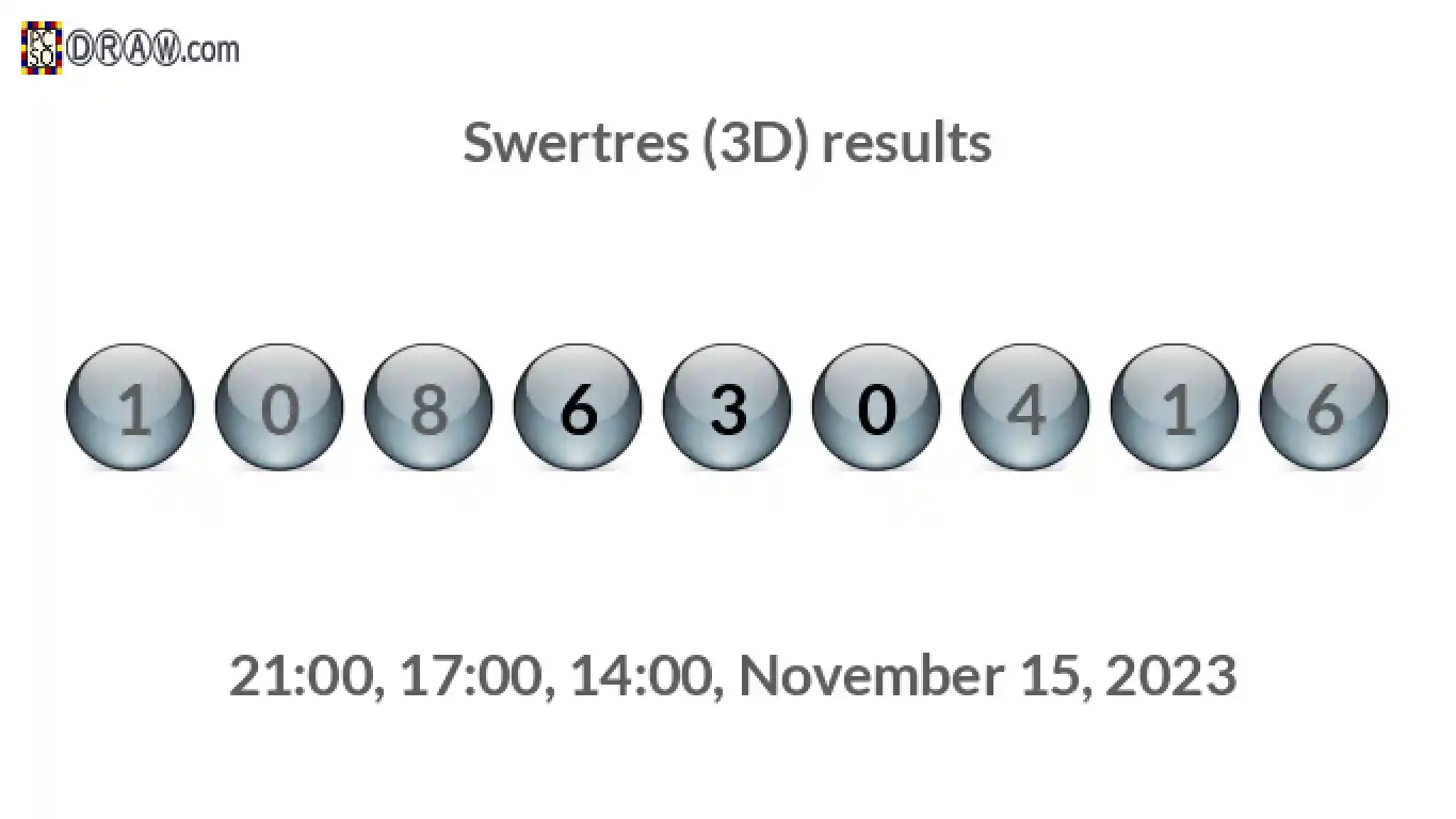 Rendered lottery balls representing 3D Lotto results on November 15, 2023