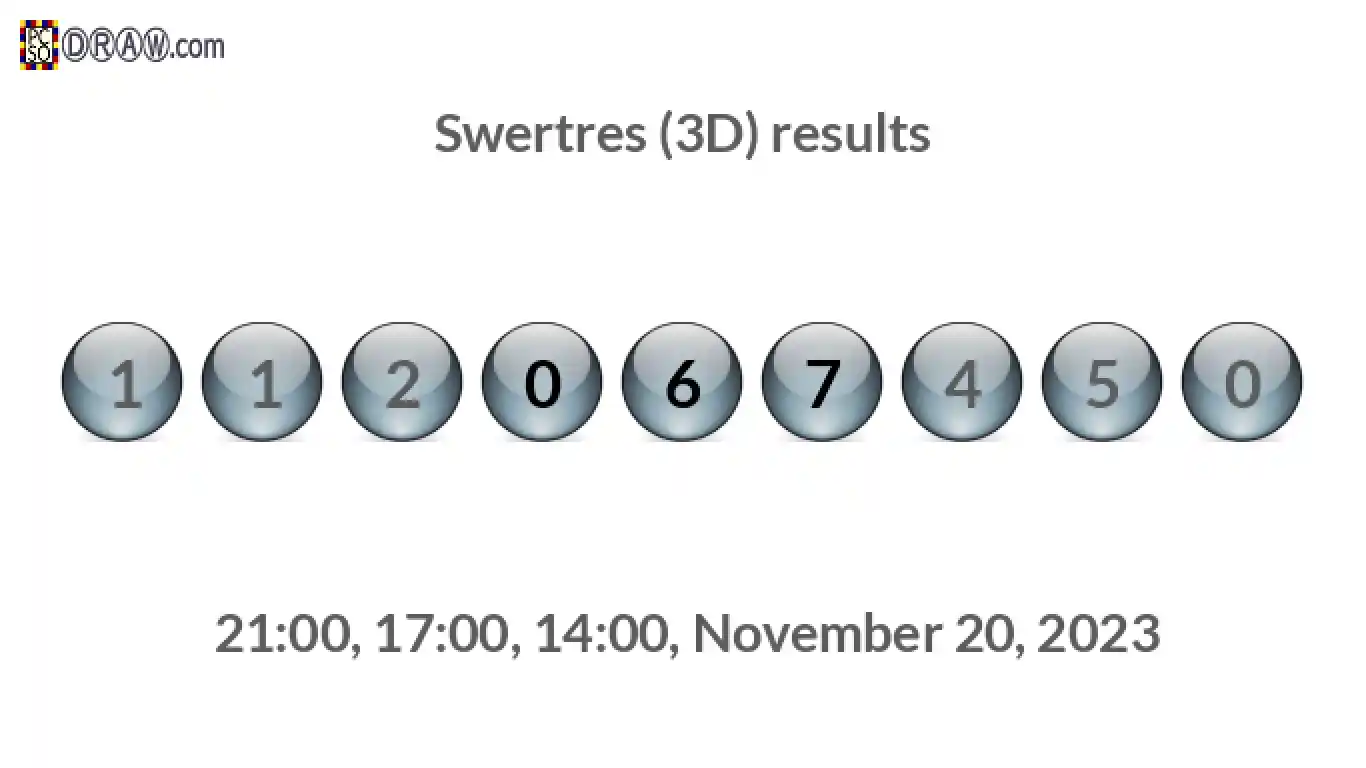 Rendered lottery balls representing 3D Lotto results on November 20, 2023