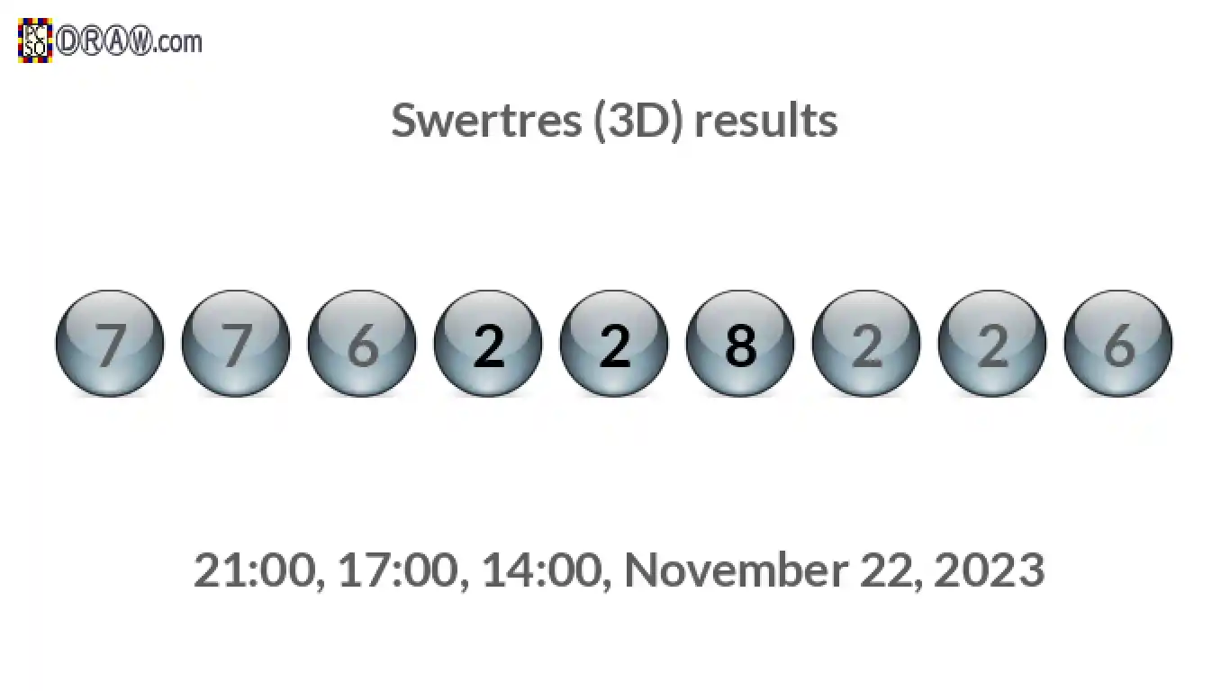 Rendered lottery balls representing 3D Lotto results on November 22, 2023