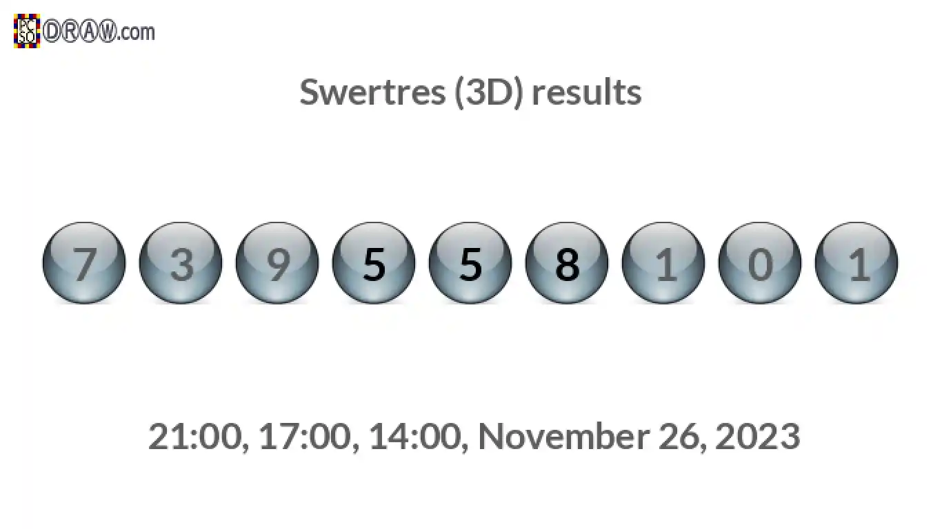 Rendered lottery balls representing 3D Lotto results on November 26, 2023