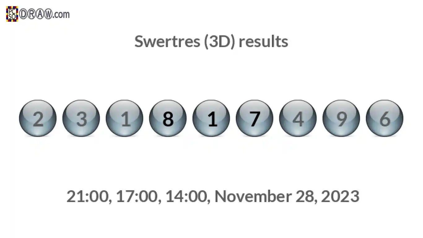 Rendered lottery balls representing 3D Lotto results on November 28, 2023