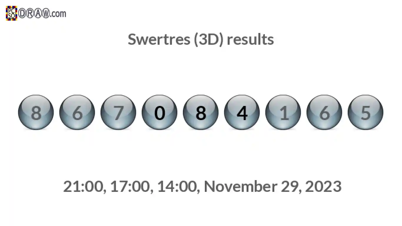 Rendered lottery balls representing 3D Lotto results on November 29, 2023
