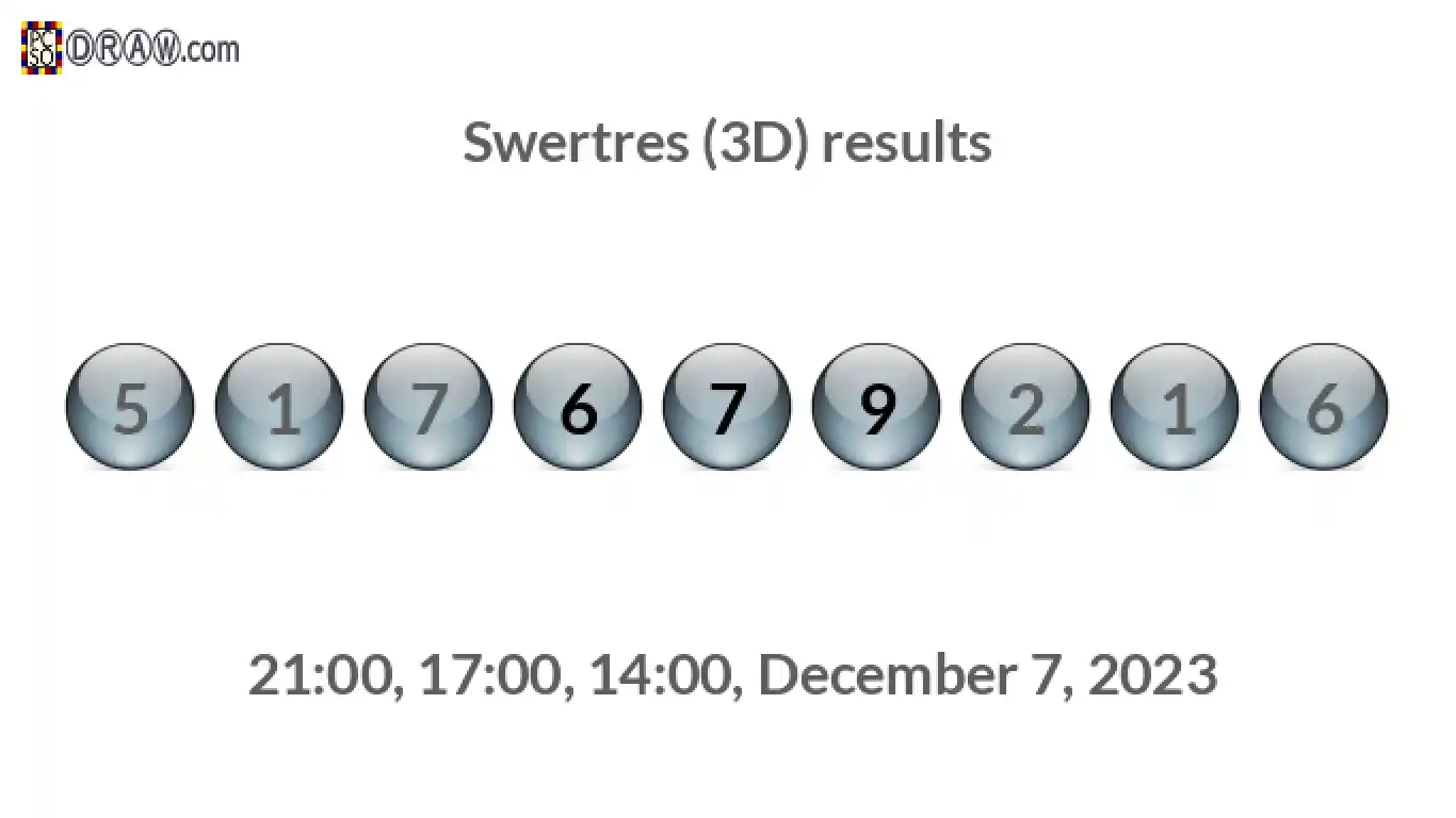 Rendered lottery balls representing 3D Lotto results on December 7, 2023