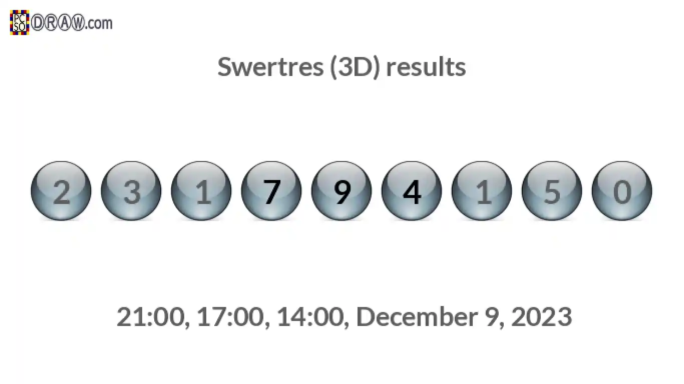 Rendered lottery balls representing 3D Lotto results on December 9, 2023