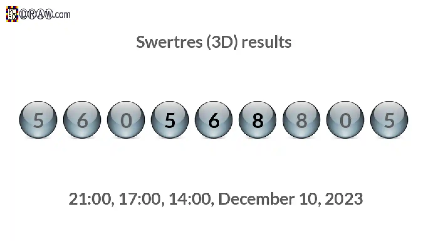 Rendered lottery balls representing 3D Lotto results on December 10, 2023