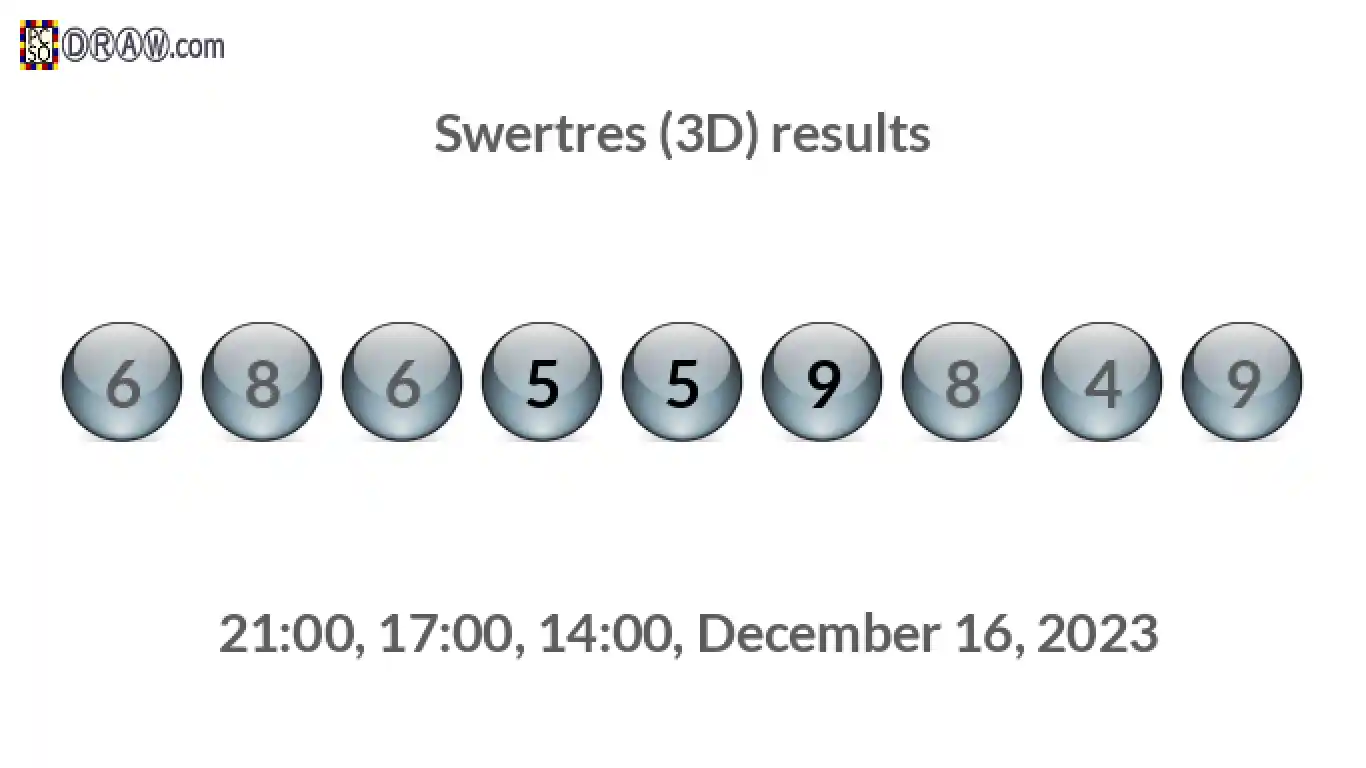 Rendered lottery balls representing 3D Lotto results on December 16, 2023