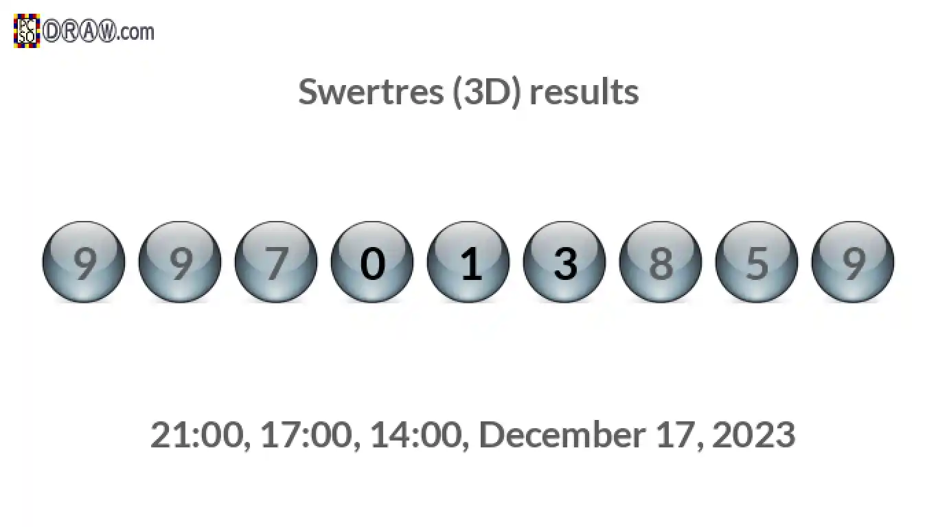 Rendered lottery balls representing 3D Lotto results on December 17, 2023
