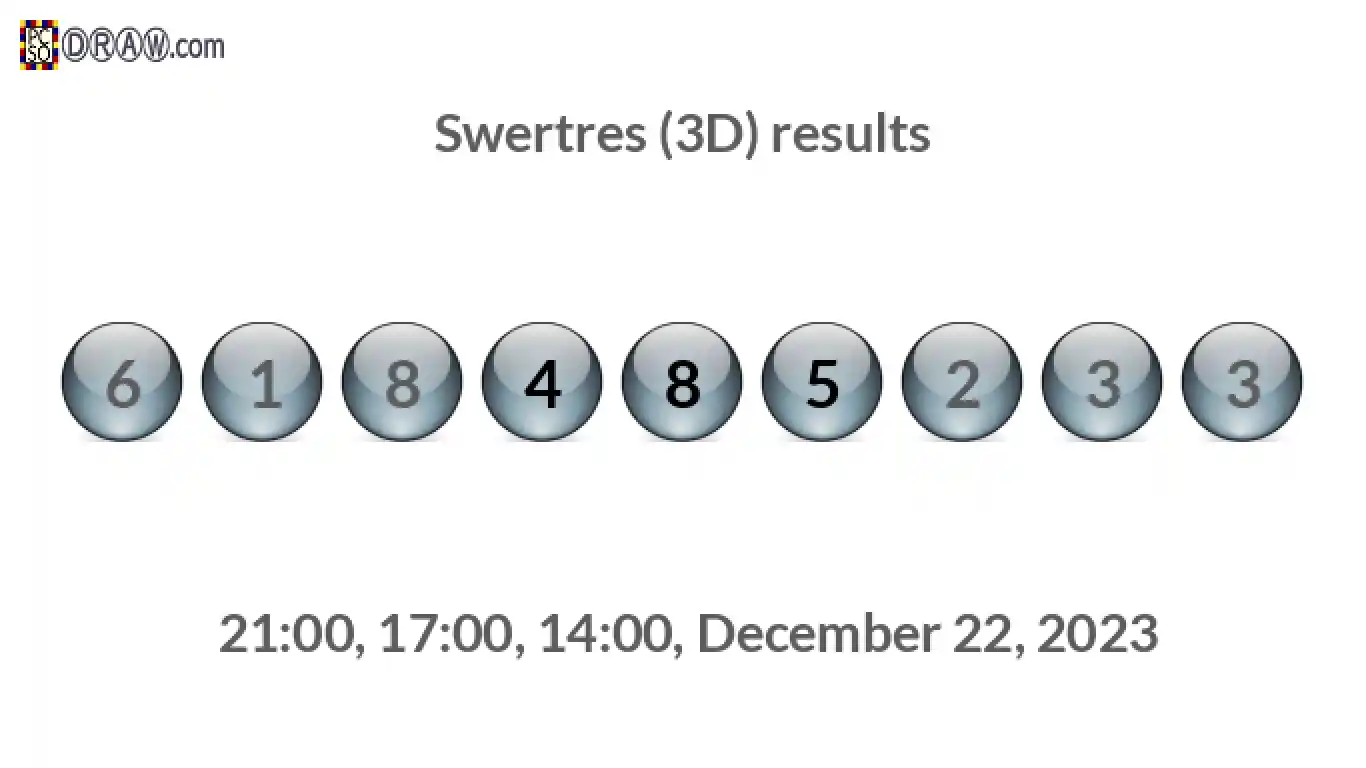 Rendered lottery balls representing 3D Lotto results on December 22, 2023