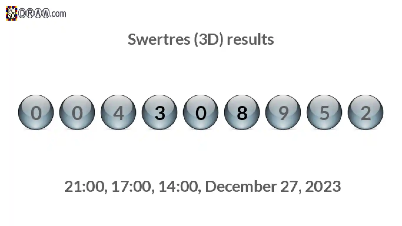 Rendered lottery balls representing 3D Lotto results on December 27, 2023