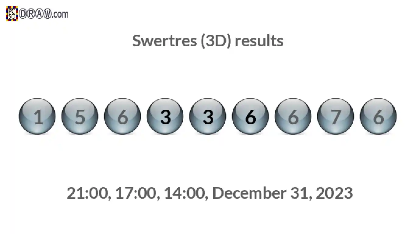 Rendered lottery balls representing 3D Lotto results on December 31, 2023