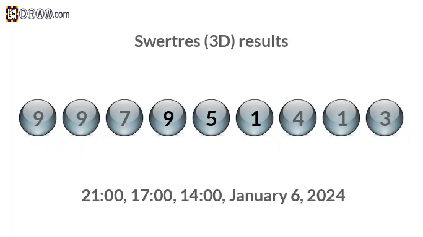 Rendered lottery balls representing 3D Lotto results on January 6, 2024