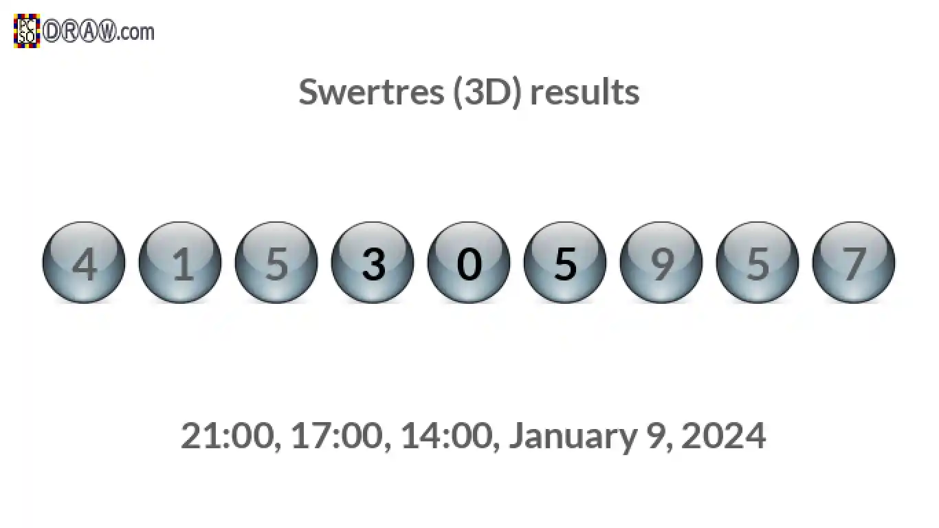 Rendered lottery balls representing 3D Lotto results on January 9, 2024