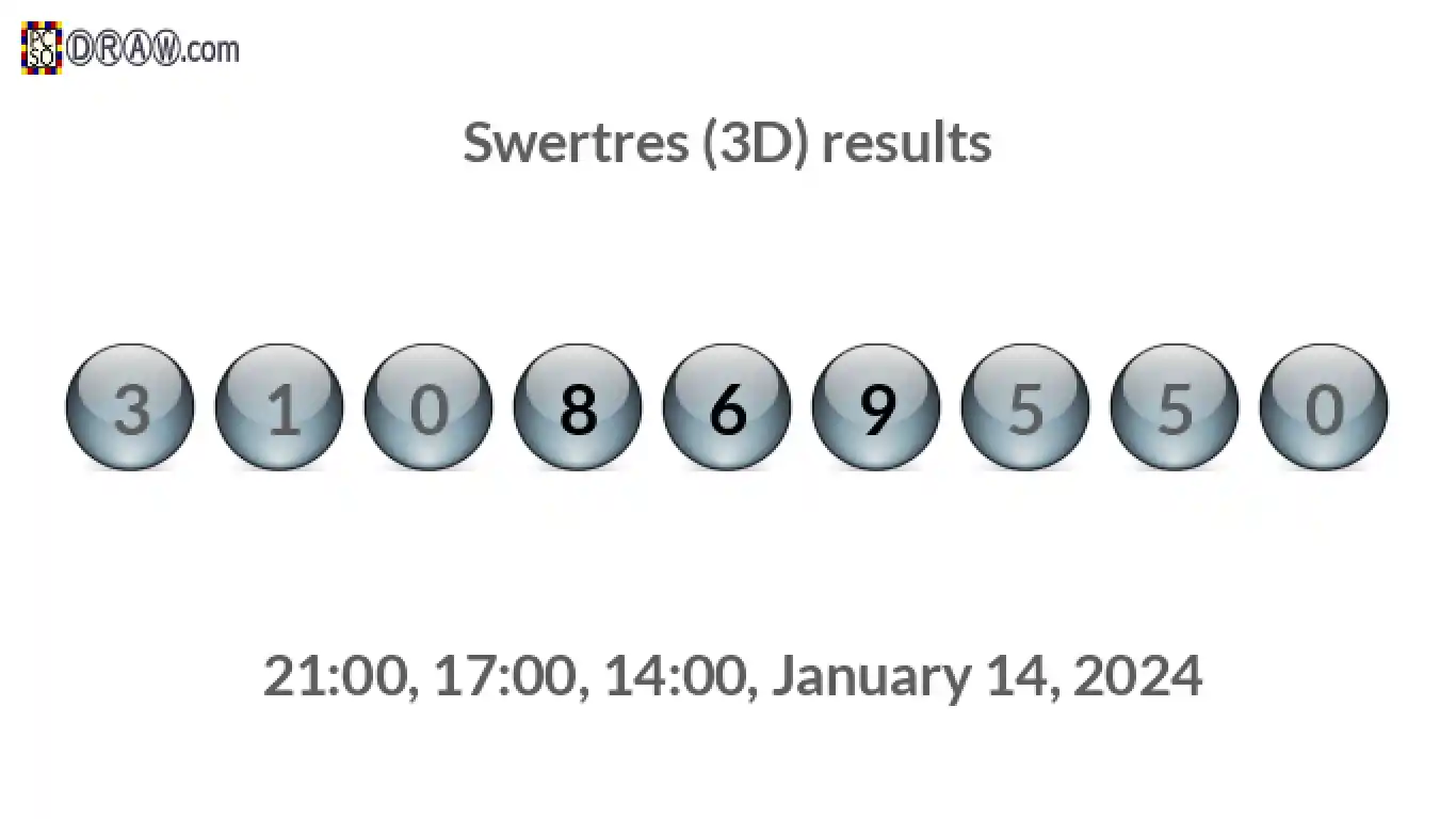 Rendered lottery balls representing 3D Lotto results on January 14, 2024