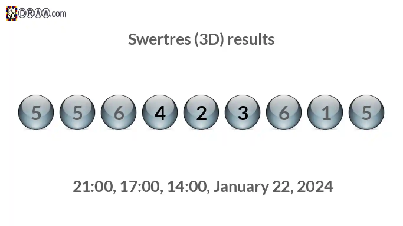 Rendered lottery balls representing 3D Lotto results on January 22, 2024