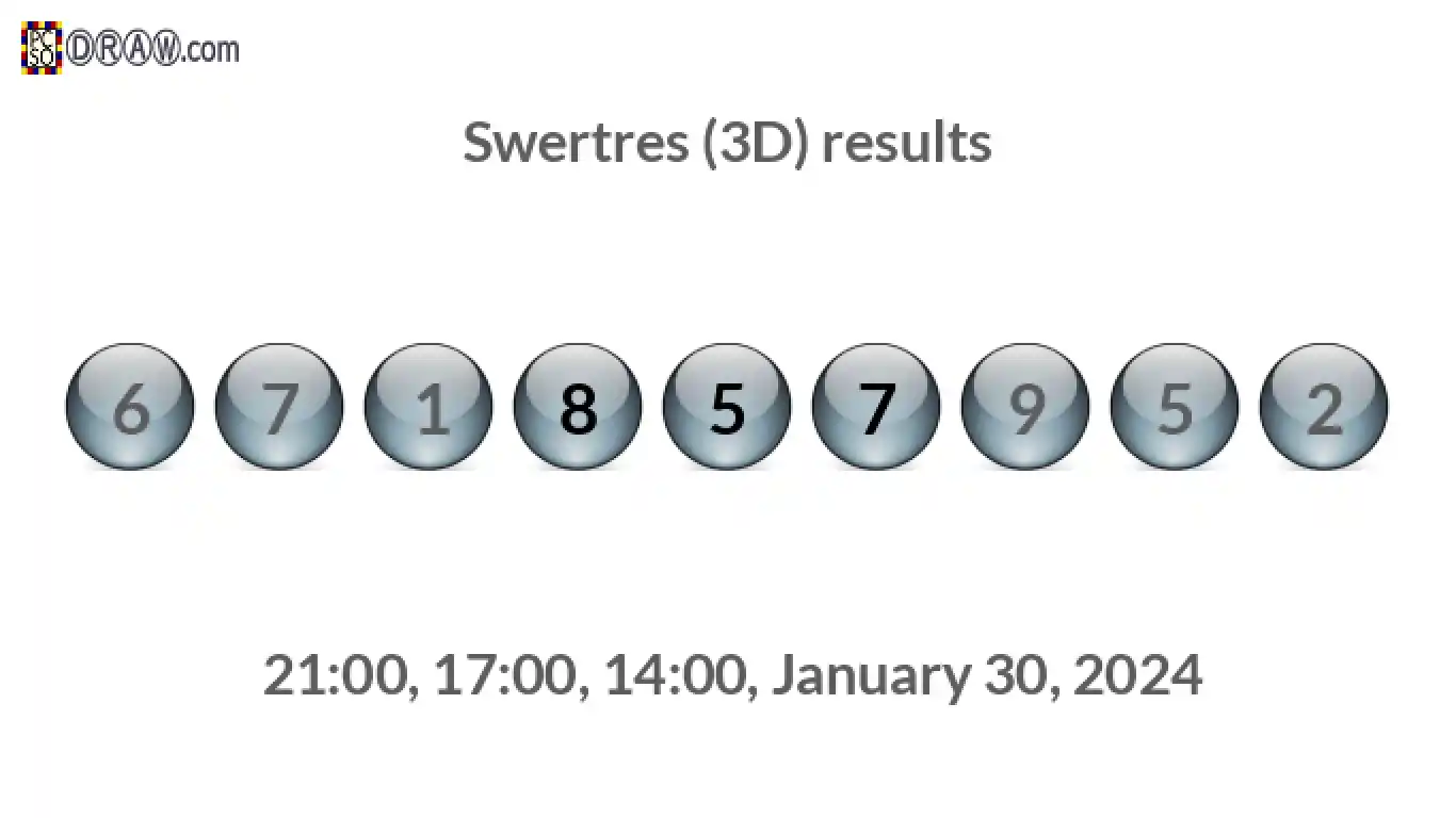 Rendered lottery balls representing 3D Lotto results on January 30, 2024