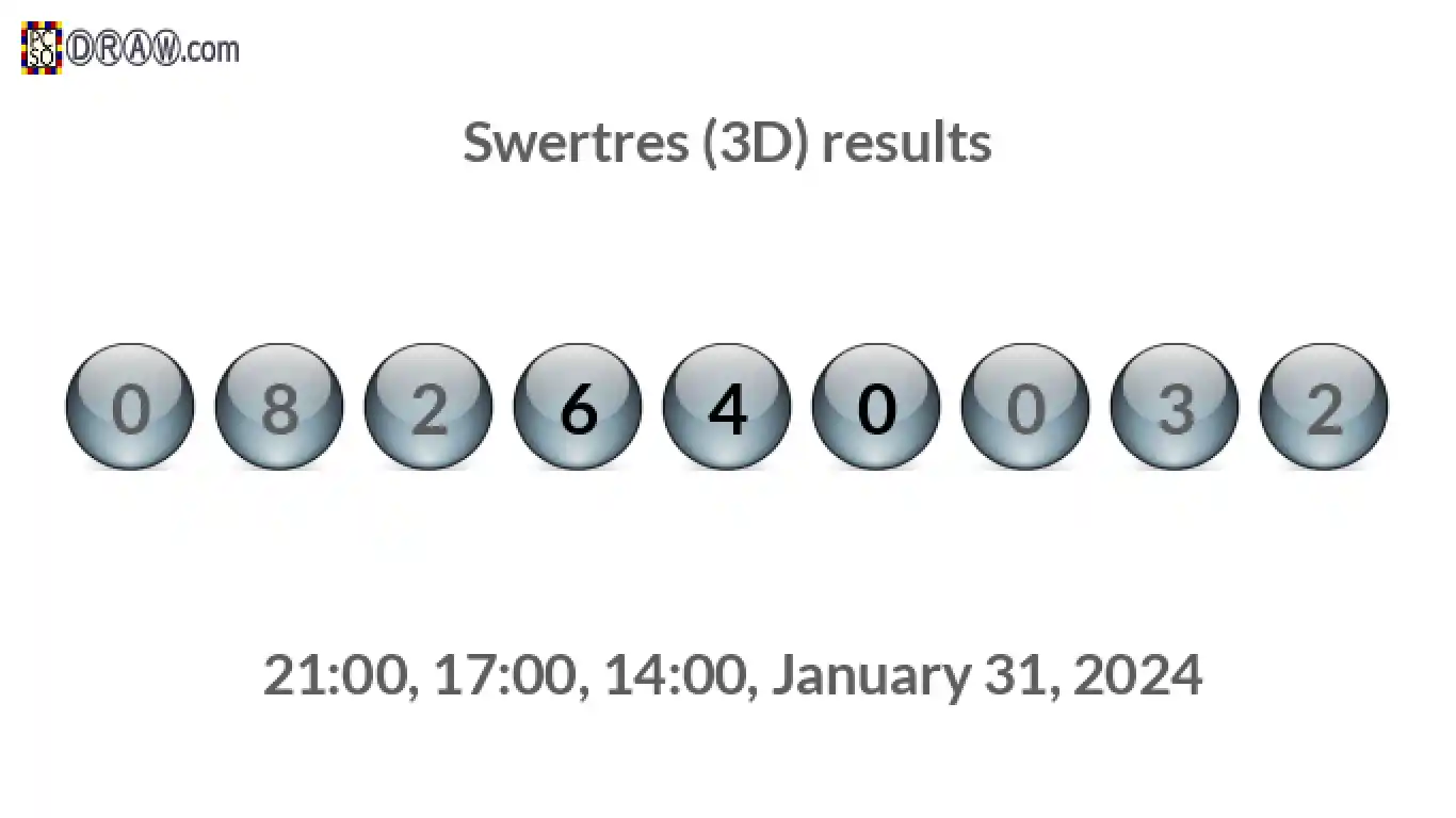 Rendered lottery balls representing 3D Lotto results on January 31, 2024