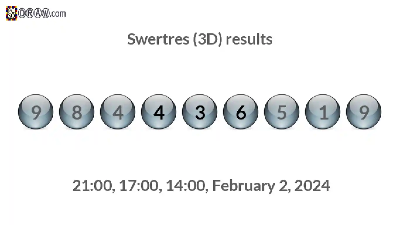 Rendered lottery balls representing 3D Lotto results on February 2, 2024