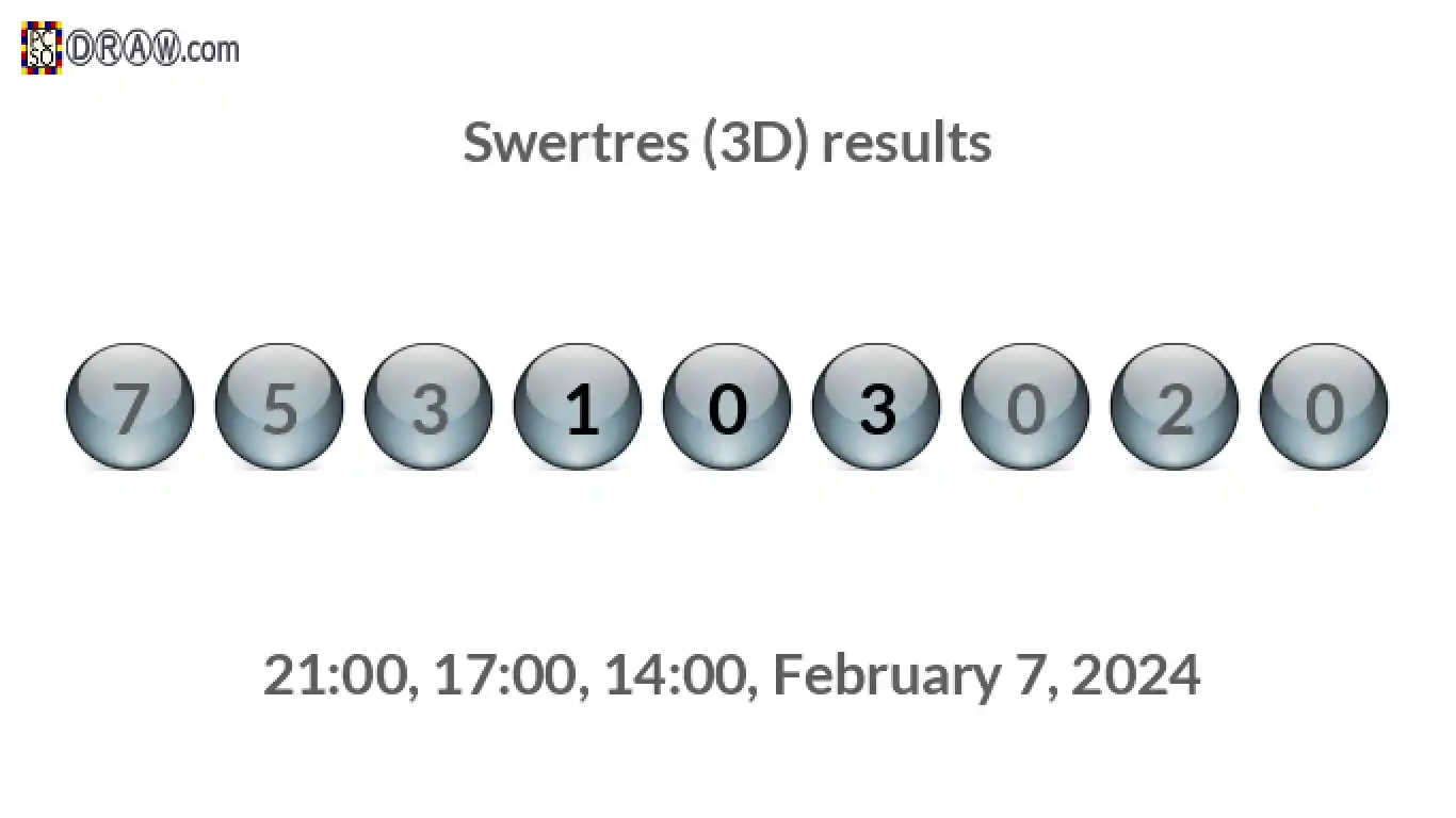 Rendered lottery balls representing 3D Lotto results on February 7, 2024