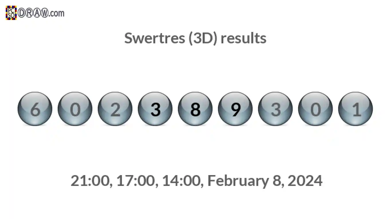 Rendered lottery balls representing 3D Lotto results on February 8, 2024