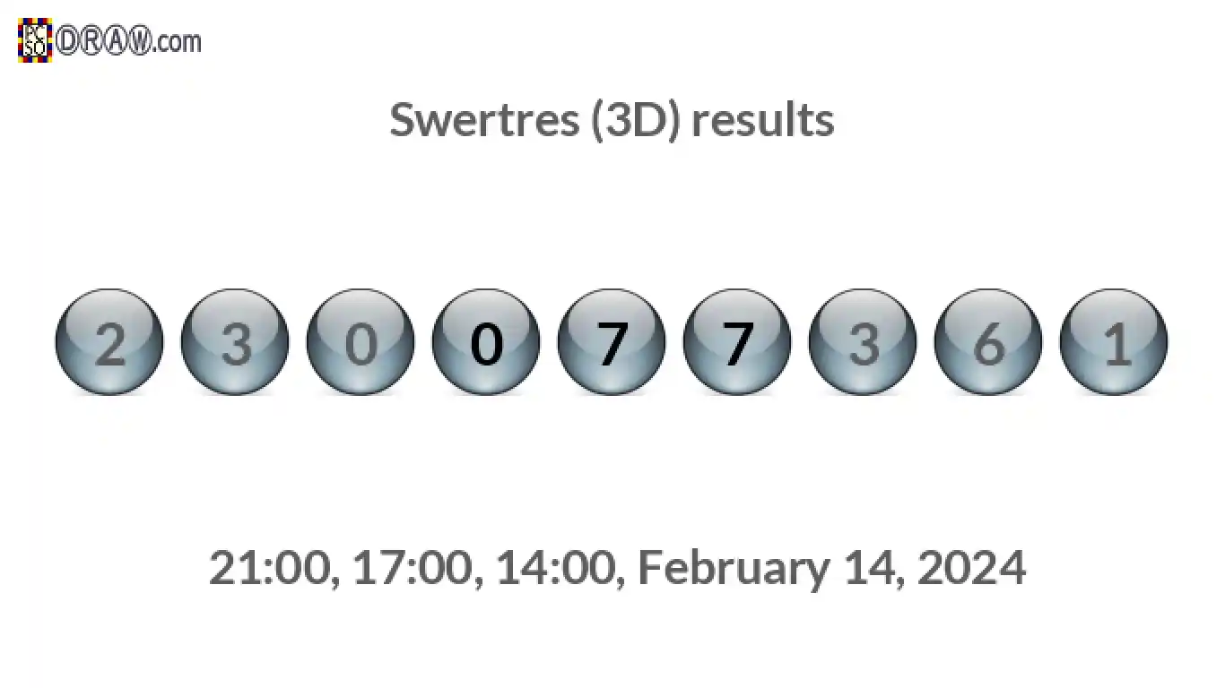 Rendered lottery balls representing 3D Lotto results on February 14, 2024