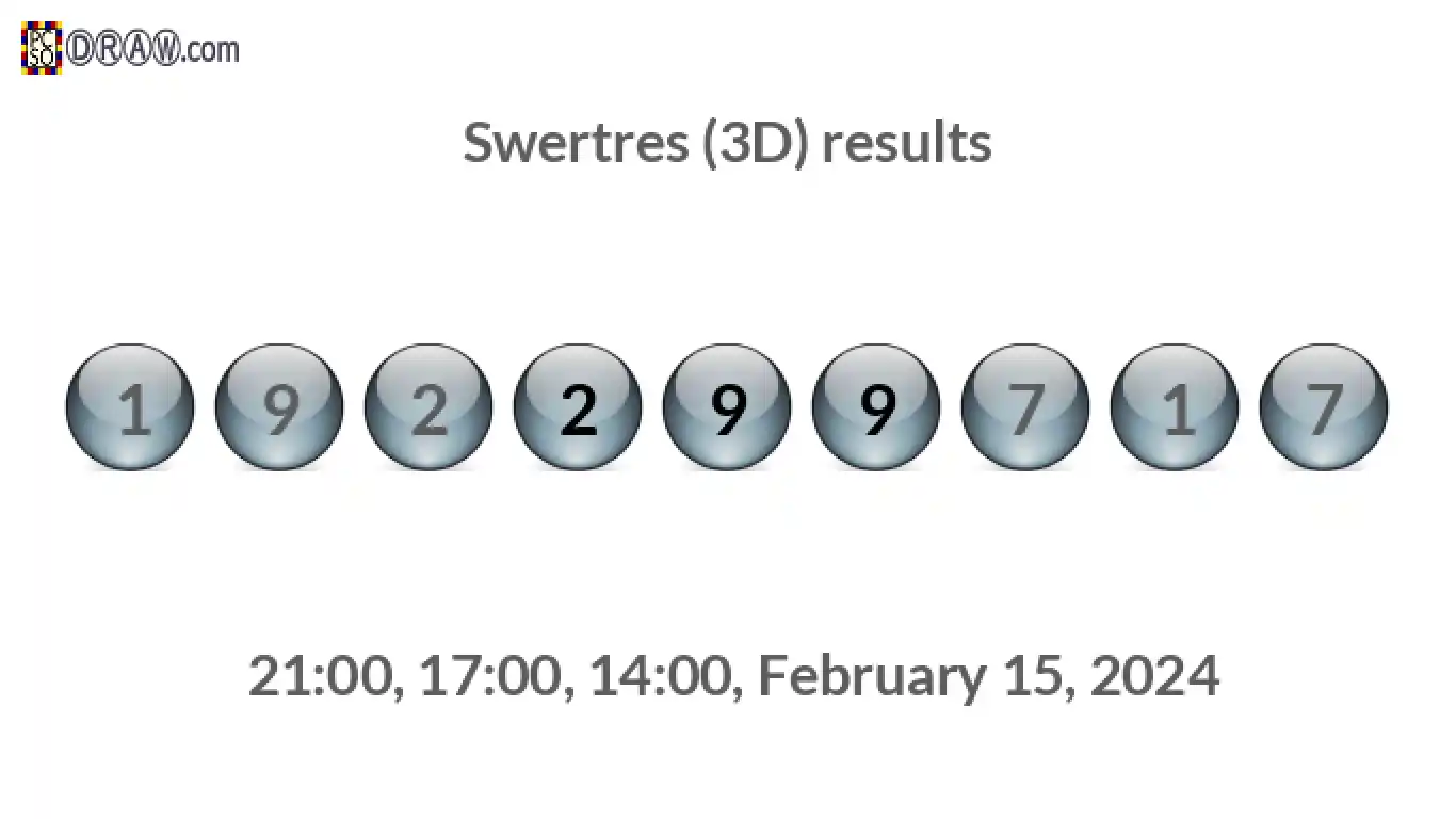 Rendered lottery balls representing 3D Lotto results on February 15, 2024