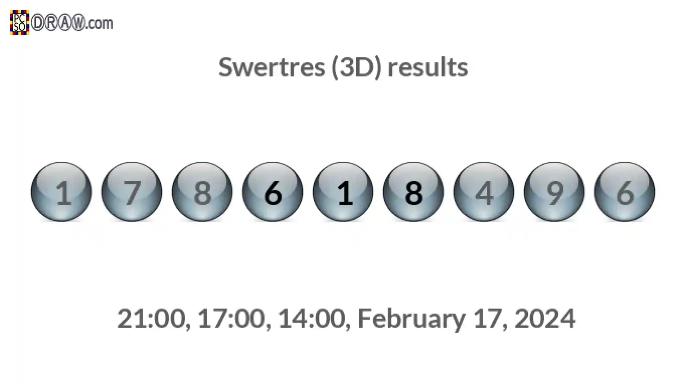 Rendered lottery balls representing 3D Lotto results on February 17, 2024