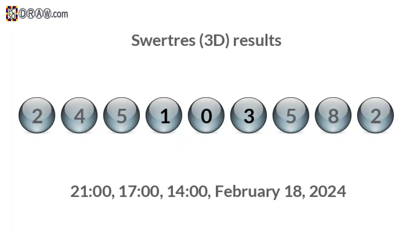 Rendered lottery balls representing 3D Lotto results on February 18, 2024