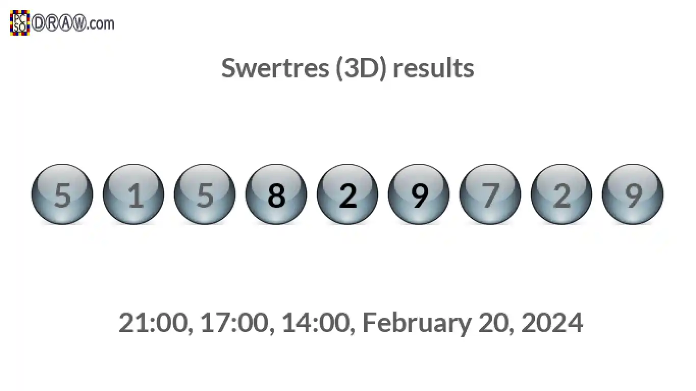 Rendered lottery balls representing 3D Lotto results on February 20, 2024