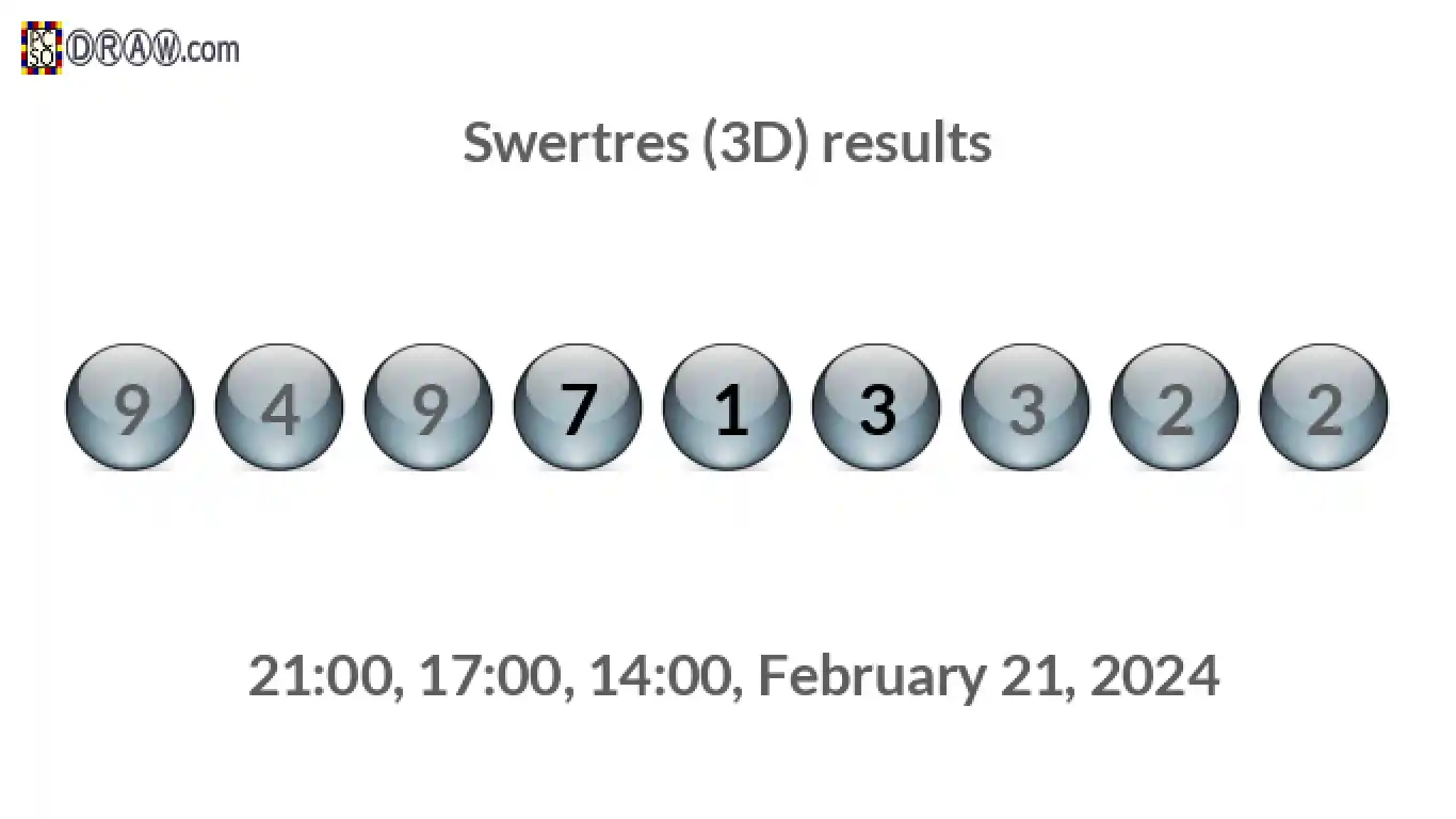 Rendered lottery balls representing 3D Lotto results on February 21, 2024