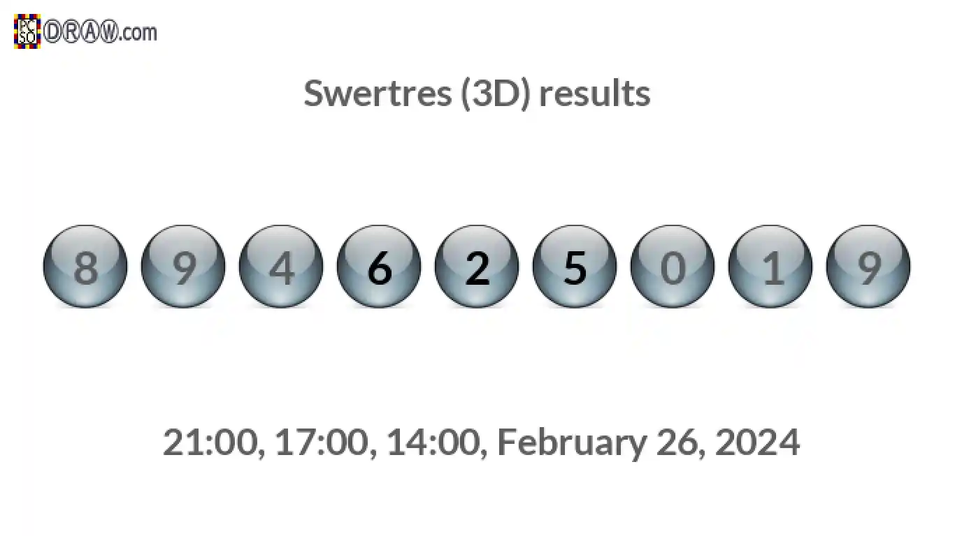 Rendered lottery balls representing 3D Lotto results on February 26, 2024