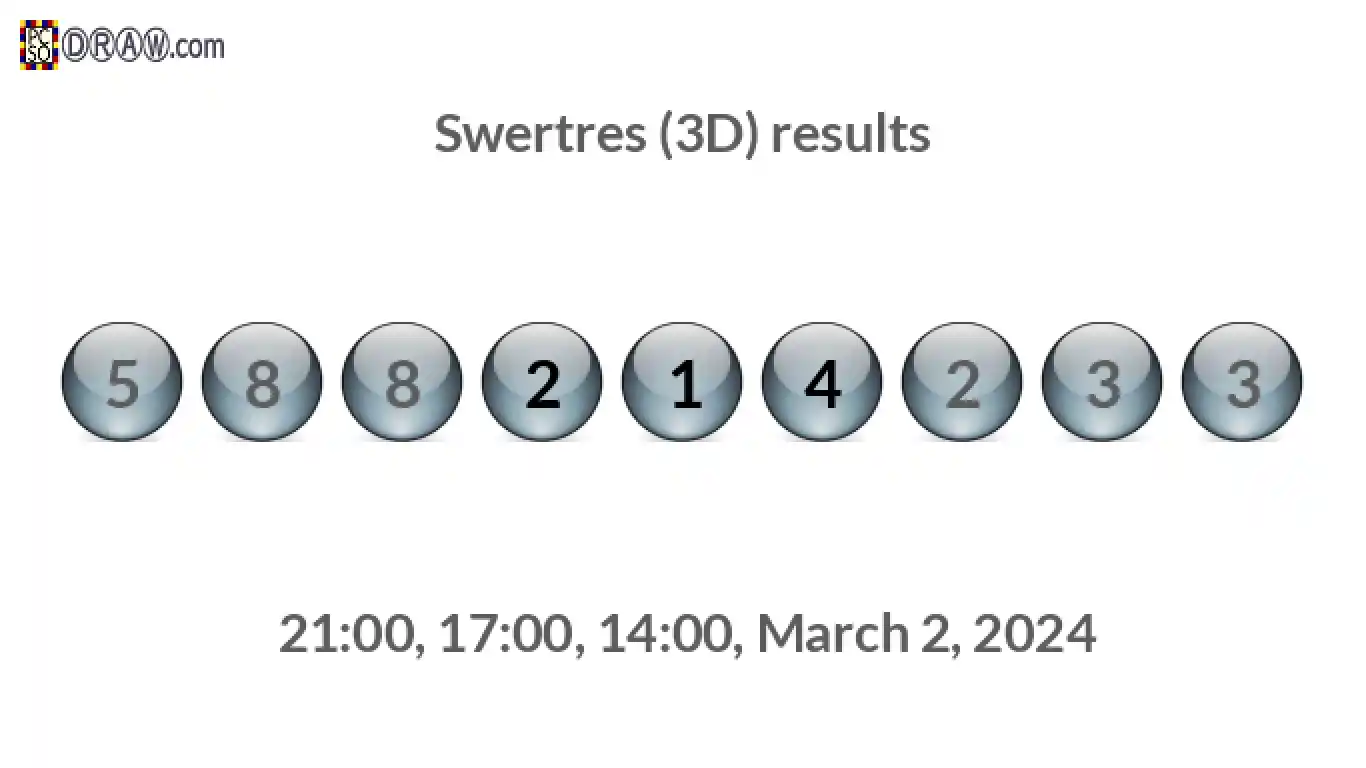 Rendered lottery balls representing 3D Lotto results on March 2, 2024