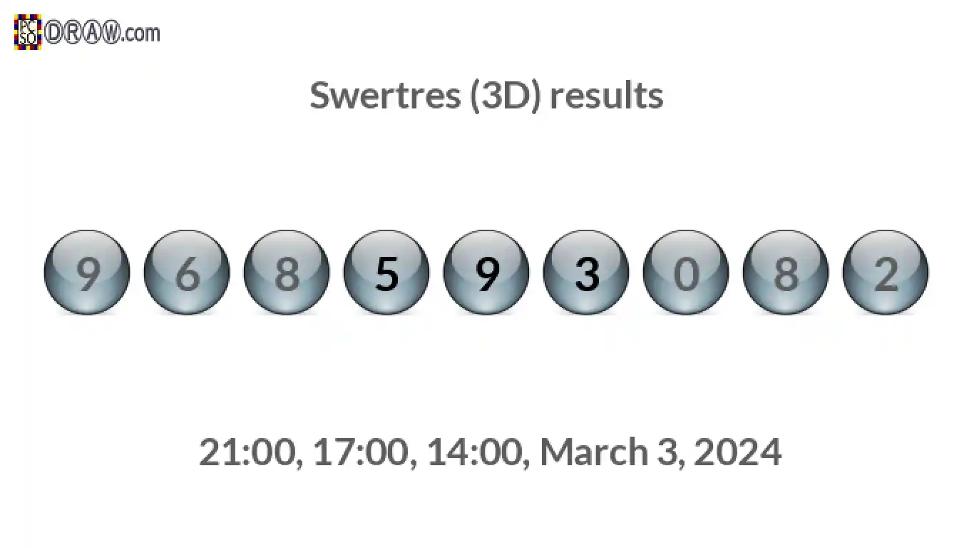 Rendered lottery balls representing 3D Lotto results on March 3, 2024